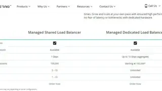 Load Balancer Add-On screenshot