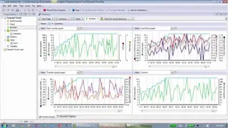 LoadComplete screenshot