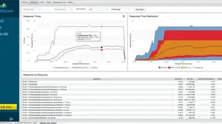 LoadStorm screenshot
