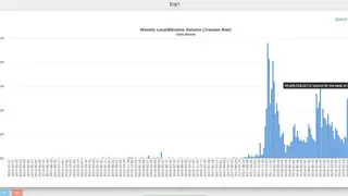Localbitcoins screenshot