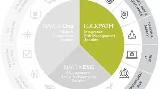Lockpath ThirdParty Risk Management screenshot