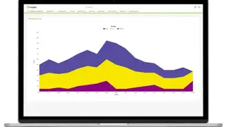 Lockpath ThirdParty Risk Management screenshot