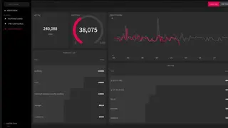 LogDNA screenshot