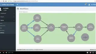 Logic gate Risk Management screenshot