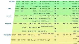 Logical Increments screenshot