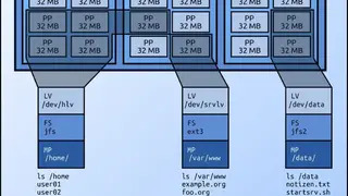 Logical Volume Manager screenshot