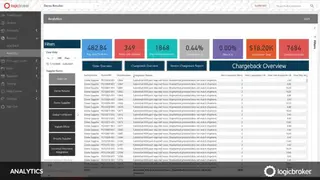 Logicbroker screenshot