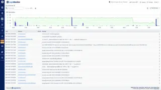 LogicMonitor Log Analysis screenshot