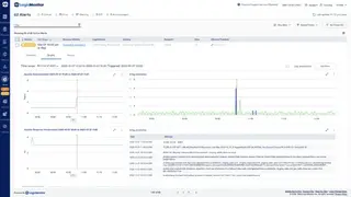 LogicMonitor Log Analysis screenshot