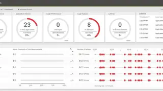 Login VSI screenshot
