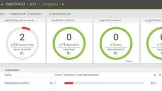 Login VSI screenshot