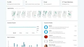 LoginRadius screenshot
