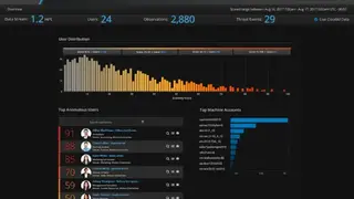 LogRhythm NetworkXDR screenshot