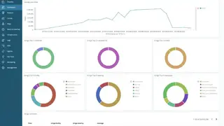 Logstash screenshot