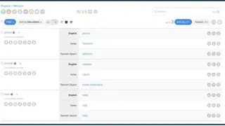 Lokalise screenshot