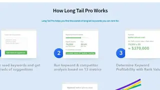 LongTailPro screenshot