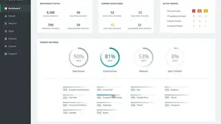 Lookout Cloud Access Security Broker screenshot