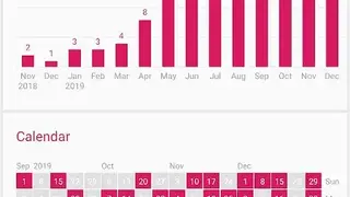 Loop Habit Tracker screenshot