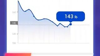 Lose Belly Fat at Home screenshot