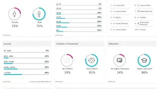 Lotame Data Management screenshot