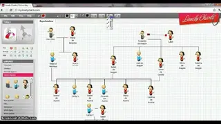 LovelyCharts screenshot