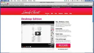 LovelyCharts screenshot