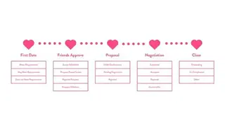 LoveSpot screenshot