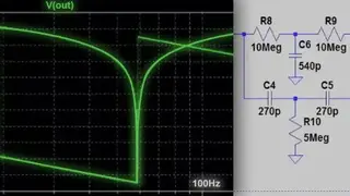 LTspice screenshot
