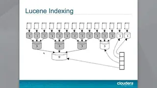 Lucene screenshot