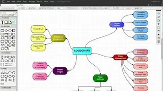 Lucidchart screenshot