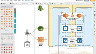 Lucidchart Network Diagram Solution screenshot