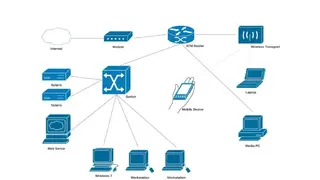 Lucidchart Network Diagram Solution screenshot