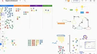 Lucidspark Online Sticky Notes screenshot