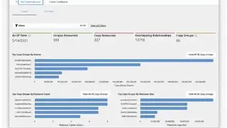 Lumada DataOps Suite screenshot