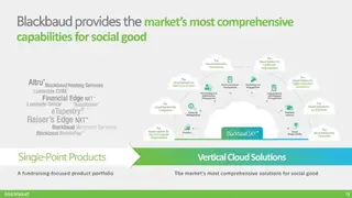 Luminate CRM screenshot