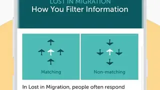 Lumosity: Brain Training screenshot
