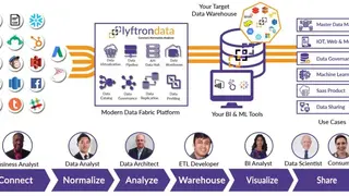 Lyftrondata screenshot