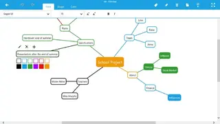 M8! – Mind Map screenshot