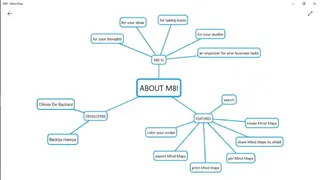 M8! – Mind Map screenshot