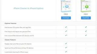 Macgo Free iPhone Explorer screenshot