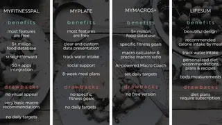 Macros screenshot