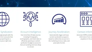 Madison Logic Platform screenshot