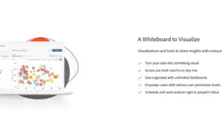 Magento Business Intelligence screenshot