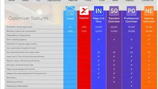Magi-Cut Software screenshot
