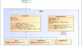 MagicDraw screenshot