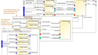 MagicDraw screenshot