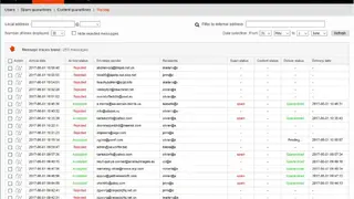 MailCleaner screenshot