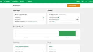 MailerLite screenshot