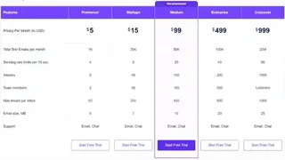 Mailnest screenshot