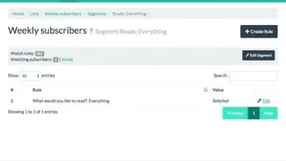 Mailtrain screenshot